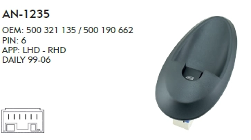 SAĞ CAM DÜĞME IVECO DAILY 1999-2006 ÇERÇEVELİ