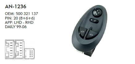 SAĞ CAM DÜĞME IVECO DAILY 1999-2006 ÇERÇEVELİ -AYNA AYARLI