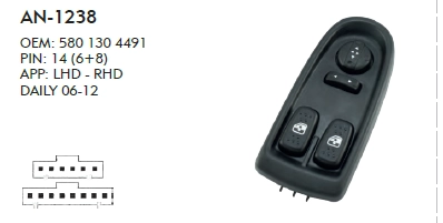 SAĞ CAM DÜĞME IVECO DAILY 2006 - 2012 ÇERÇEVELİ AYNA AYARLI