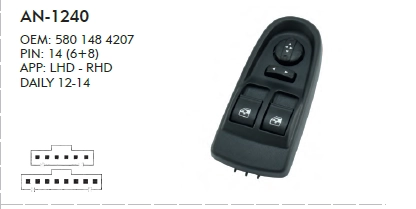SAĞ CAM DÜĞME IVECO DAILY 2012 - 2014  ÇERÇEVELİ AYNA AYARLI