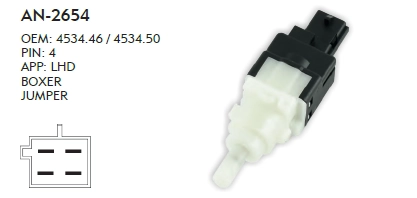 FREN MÜŞÜRÜ LINEA