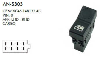 FORD CARGO CAM ANAH. SAĞ