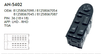 MAN TGA D.SIDE
