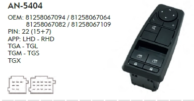 TGA - TGL - TGM - TGS - TGX D.SIDE