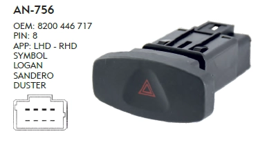 DÖRTLÜ FLAŞÖR RENAULT SYMBOL