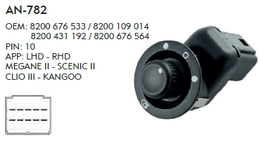 AYNA AYAR DÜĞME MEGANE 2
