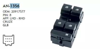 Aracınız Hakkında pratik çözümler - En iyi fiyatlar .