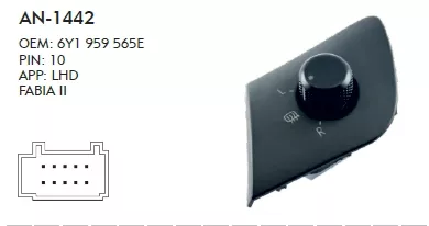 Aracınız Hakkında pratik çözümler - En iyi fiyatlar .