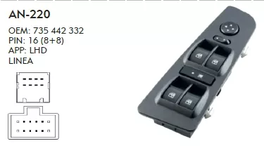 Aracınız Hakkında pratik çözümler - En iyi fiyatlar .