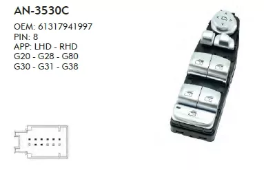 Aracınız Hakkında pratik çözümler - En iyi fiyatlar .