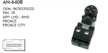 Aracınız Hakkında pratik çözümler - En iyi fiyatlar .