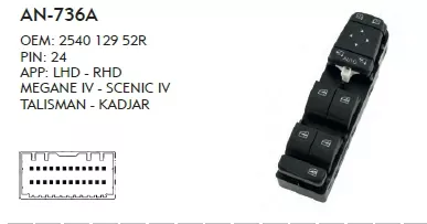 Aracınız Hakkında pratik çözümler - En iyi fiyatlar .