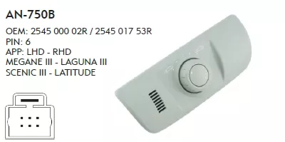 Aracınız Hakkında pratik çözümler - En iyi fiyatlar .
