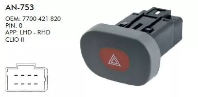 Aracınız Hakkında pratik çözümler - En iyi fiyatlar .