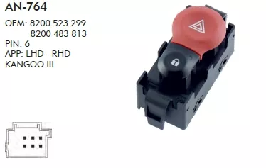 Aracınız Hakkında pratik çözümler - En iyi fiyatlar .