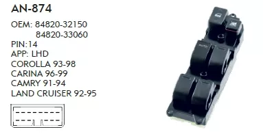 Aracınız Hakkında pratik çözümler - En iyi fiyatlar .