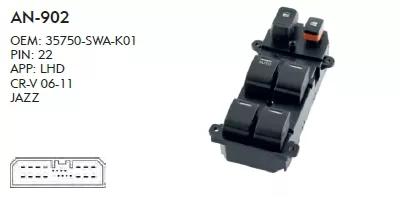 Aracınız Hakkında pratik çözümler - En iyi fiyatlar .