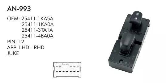 Aracınız Hakkında pratik çözümler - En iyi fiyatlar .