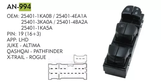 Aracınız Hakkında pratik çözümler - En iyi fiyatlar .
